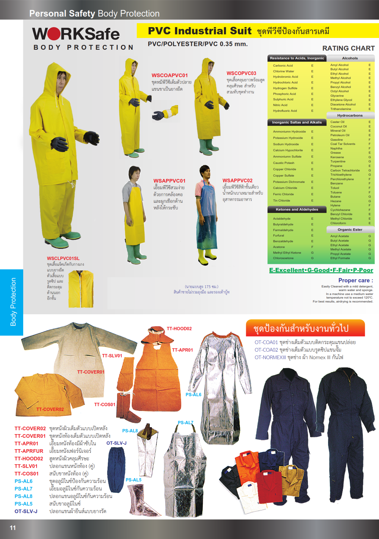 ชุดพีวีซีป้องกันสารเคมี ชุดป้องกันอันตราย ชุดช่าง เอื๊ยมพีวีซี ชุดเซฟตี้ ปี2561